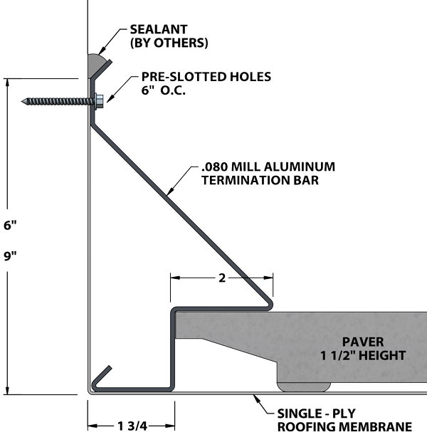 WL-600 Paver Termination Bar Expanded